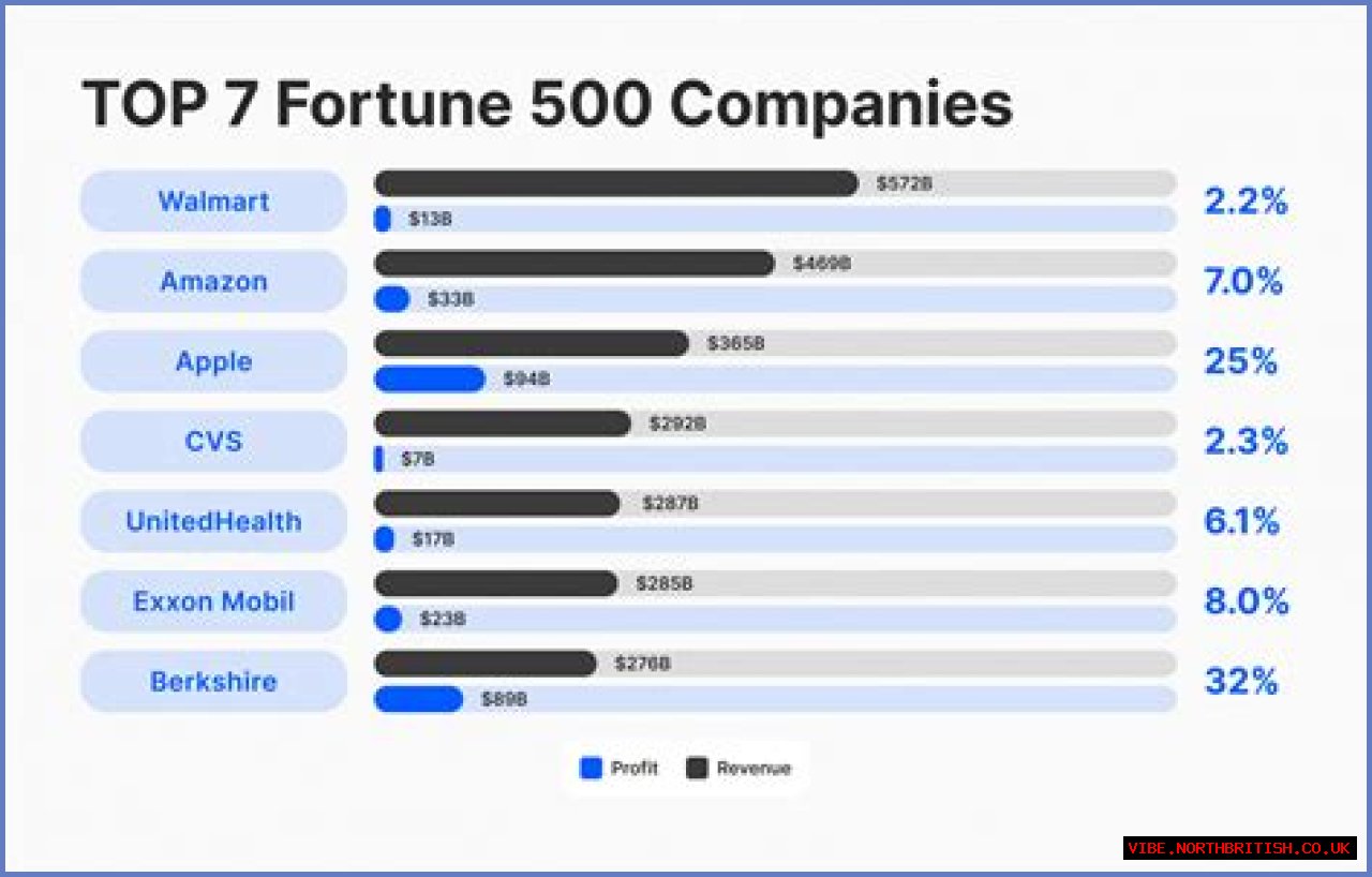 10 Celebrities Paying a Fortune in Child Support